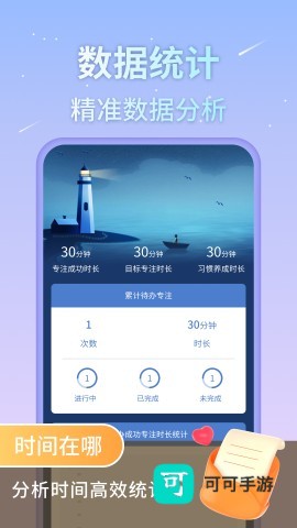 番茄工作法 第2张图