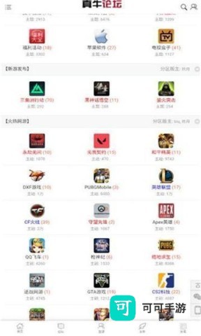 真牛论坛官网正版 第6张图