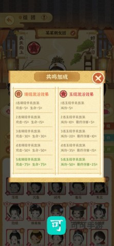 某某朝的女子乐坊