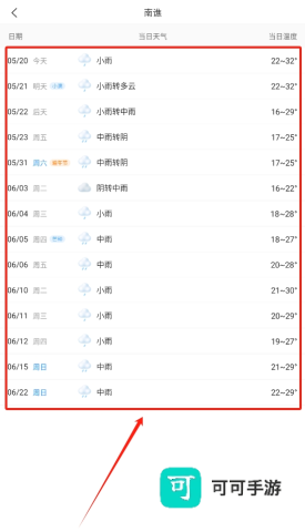 天气预报指南官网版 第4张图