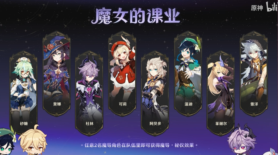 原神魔女会体系介绍