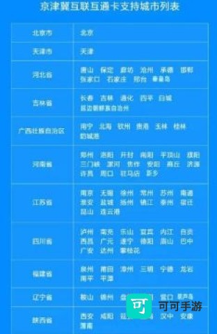 京津冀互联互通卡app 北京一卡通 第2张图
