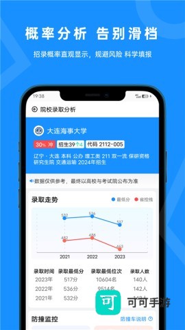 蝶变志愿 第2张图