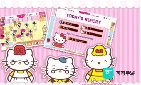 hellokitty咖啡厅 第2张图