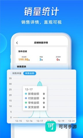 旺店通 第3张图