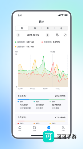 小麦智电软件手机版