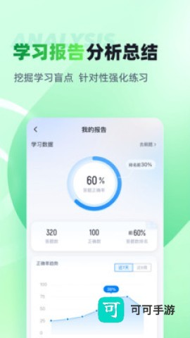 绿化工考试聚题库 第3张图