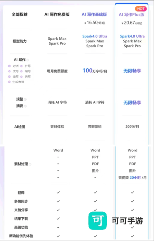 讯飞写作 第3张图
