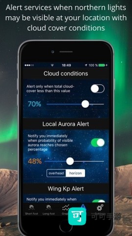 Aurora Alerts 第2张图