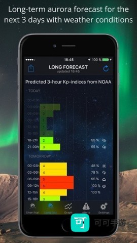 Aurora Alerts 第1张图