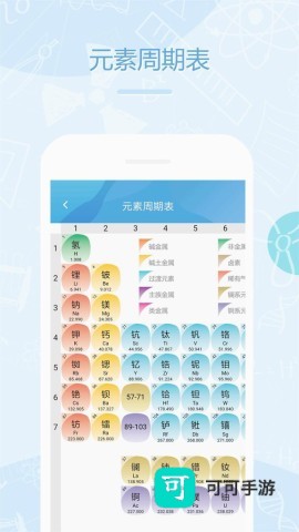 化学e 化学e 第1张图