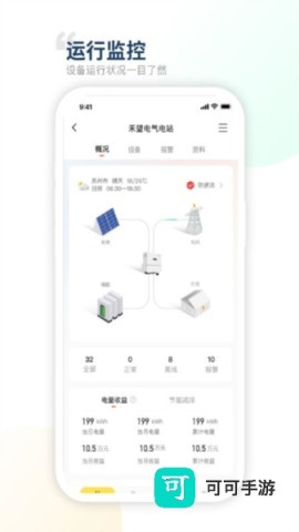 禾望云官方正版 第2张图