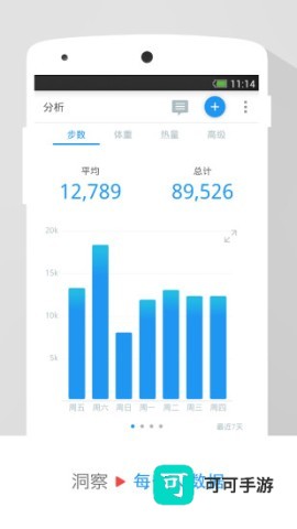 动动计步器 第6张图