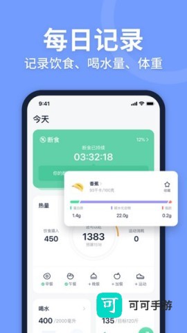 fasting轻断食 第2张图