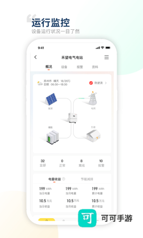 禾望云官方正版