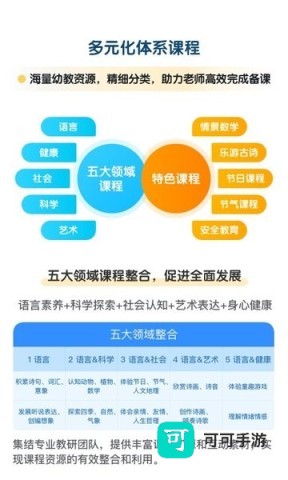 幼师贝壳网免费课件 幼师贝壳 第1张图