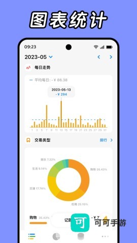Daak记账软件最新版