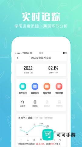 才士题库免费版本