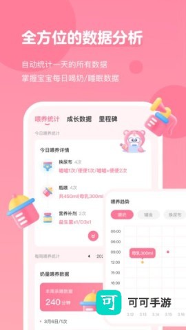 萌芽喂养记录 第6张图