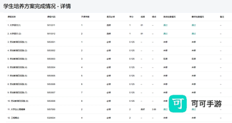 i集大app官方版 第3张图
