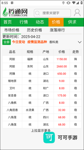 药通网 第1张图