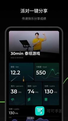 THE TANGO 第1张图
