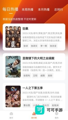 小柿子 第1张图