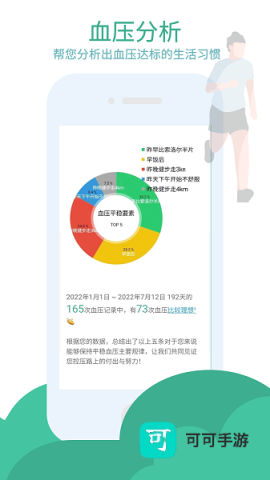 血压笔记 第5张图