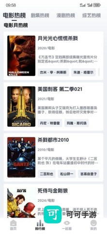 奈飞工厂 第1张图