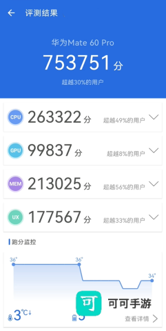 安兔兔评测3D 第3张图