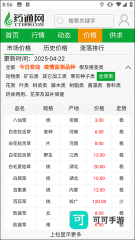 药通网 第2张图