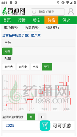 药通网 第3张图
