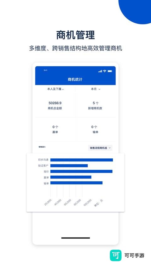 悟空crm 第4张图