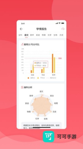 七天学堂官方最新版