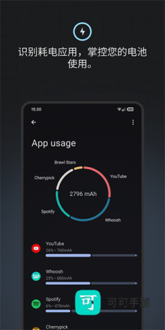 batteryguru电池检测