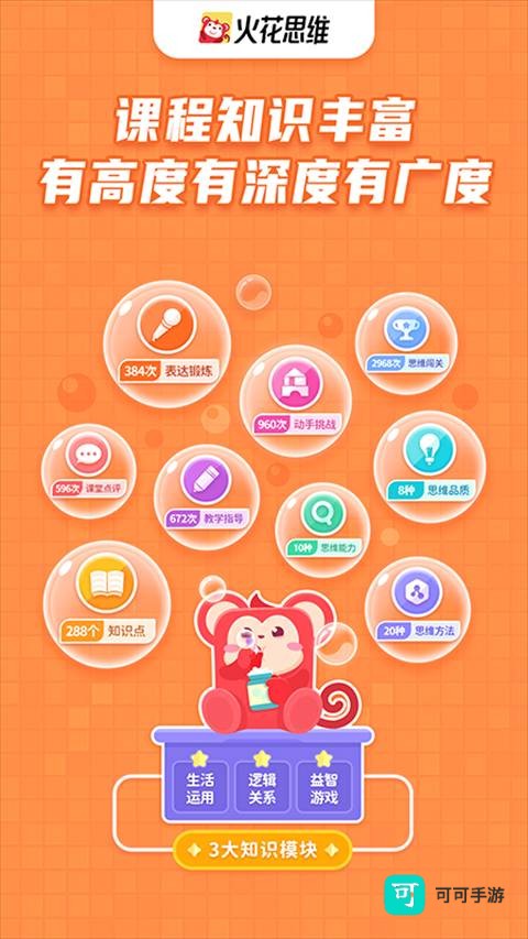 火花思维 第4张图