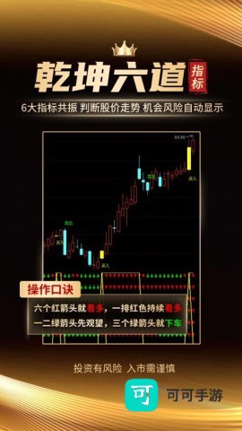 汇炒股 第2张图