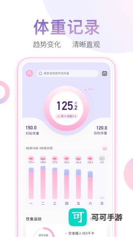 体重小本极速版