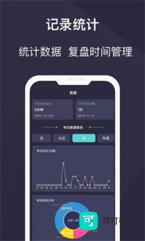 告别手机控 第7张图