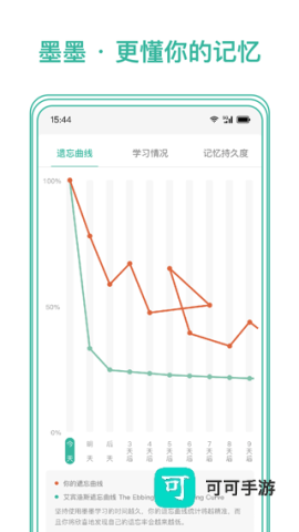 墨墨记忆卡官方版