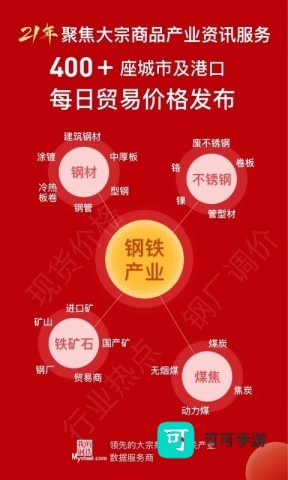 我的钢铁 第3张图