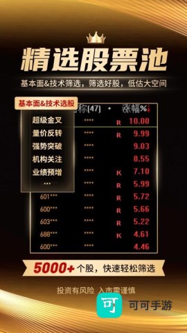 汇炒股 第1张图