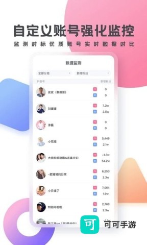 灰豚数据 第3张图