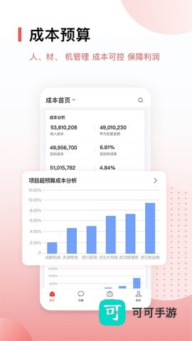 红圈CRM+ 第1张图
