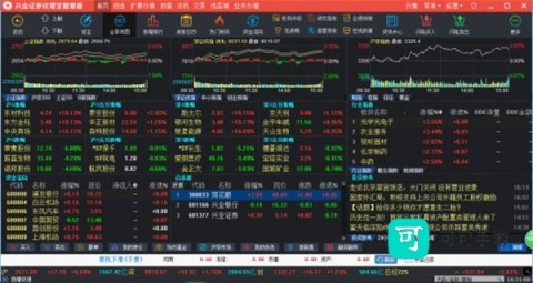 兴业证券优理宝 第3张图