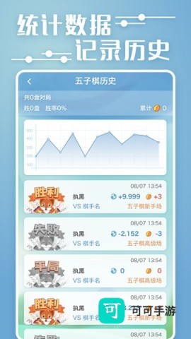 弈客五子棋 第1张图