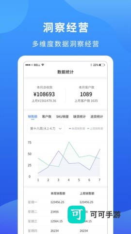 掌厨商家 第2张图