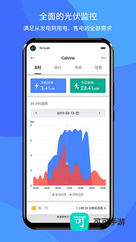 小麦智电手机版