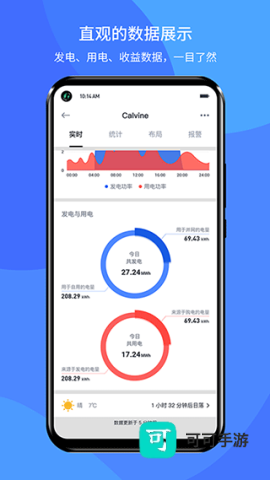 小麦智电手机版