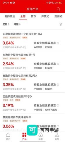 信银理财 第3张图